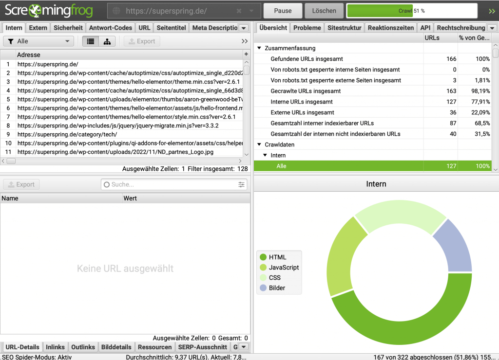 Screaming Frog / superspring Content Audit